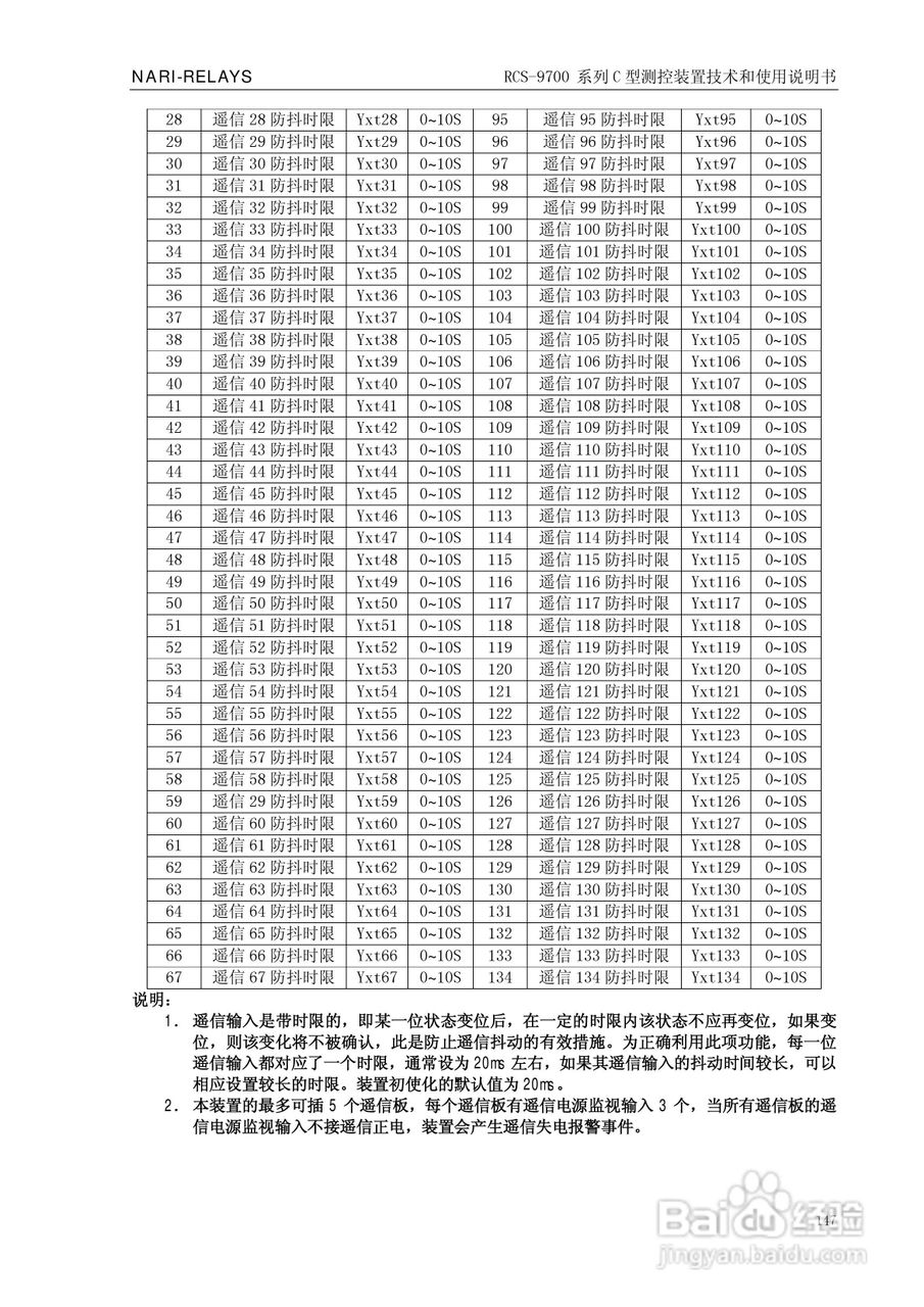 RCS-9709C测控装置技术和使用说明书:[16]