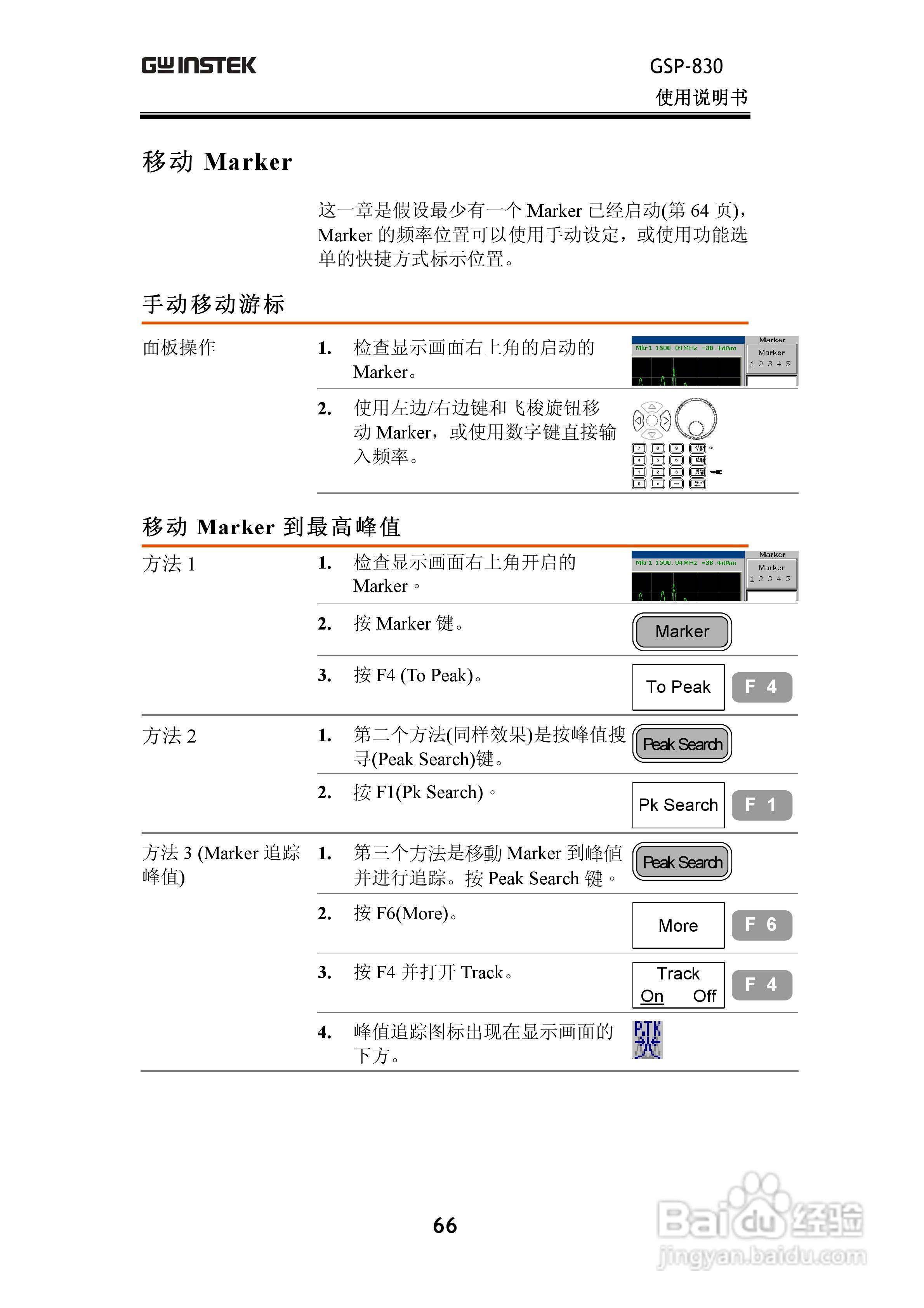 固纬GSP830频谱分析仪说明书:[7]