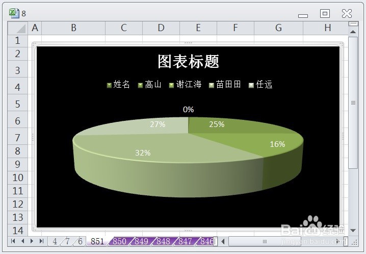 EXCEL怎么让三维饼图显示布局2效果