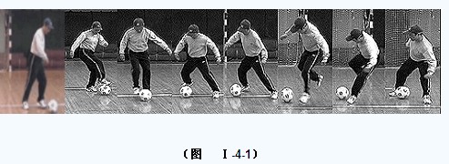 怎样掌握足球控球技术