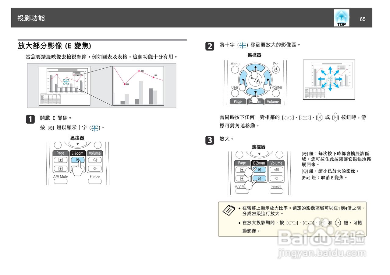 爱普生EB-4805Wi投影机使用说明书:[7]