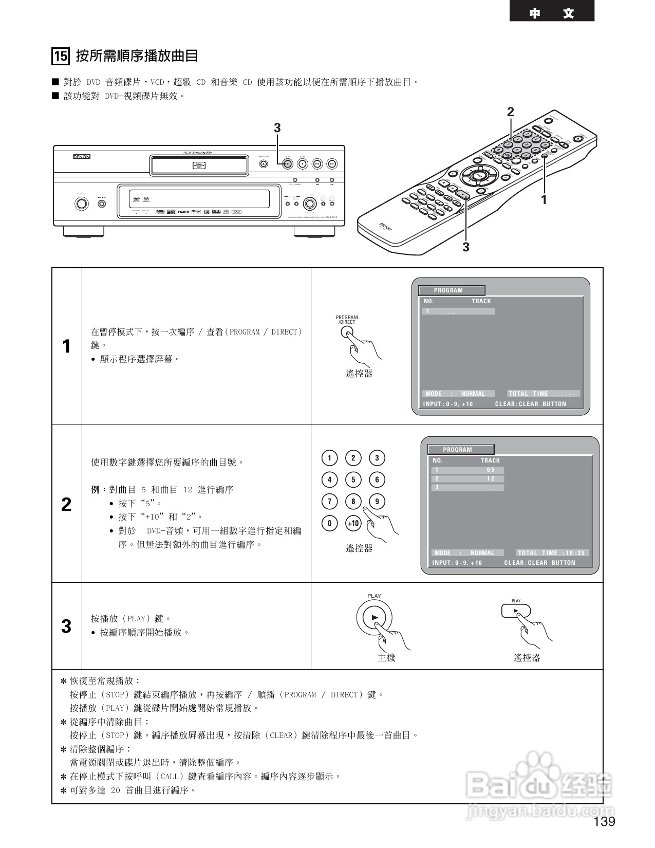 DENON DVD音频-视频/超级CD播放机DVD-3910说明书:[7]