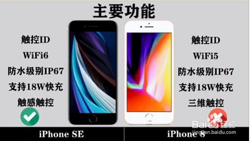 新款iphone SE和iphone 8的区别