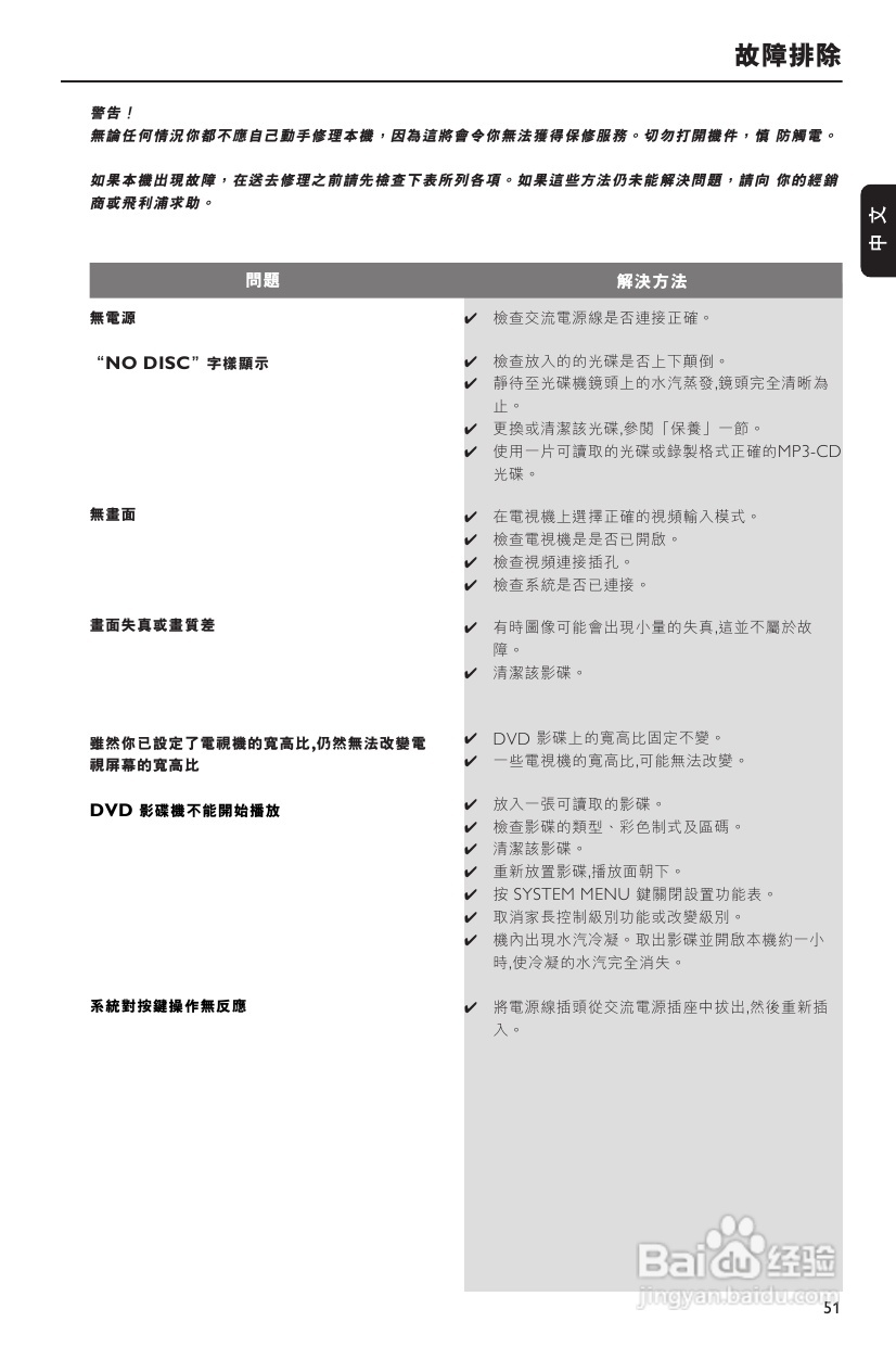 飞利浦 FWD132 DVD HI-FI音响使用说明书:[2]