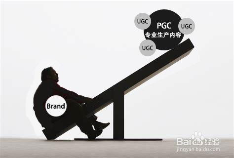 河南品牌知识营销方案怎么做?