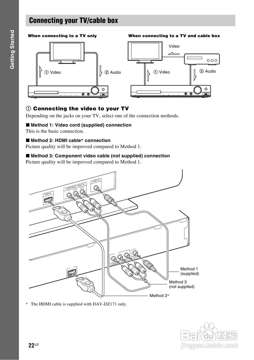SONY DAV-DZ170/DZ171/DZ175音响用户手册:[2]