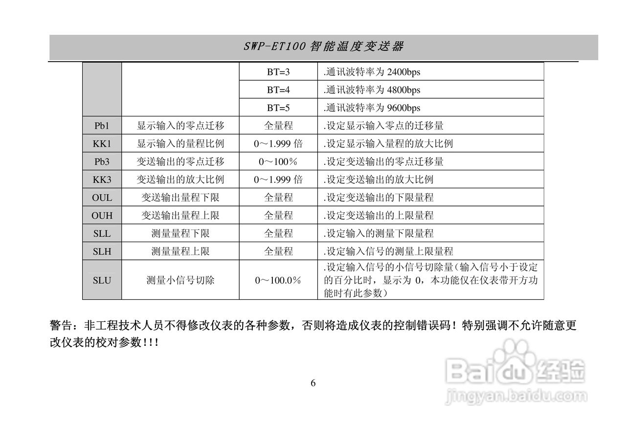 SWP-ET100智能温度变送器说明书