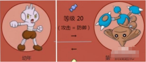 无畏小子怎么控制进化