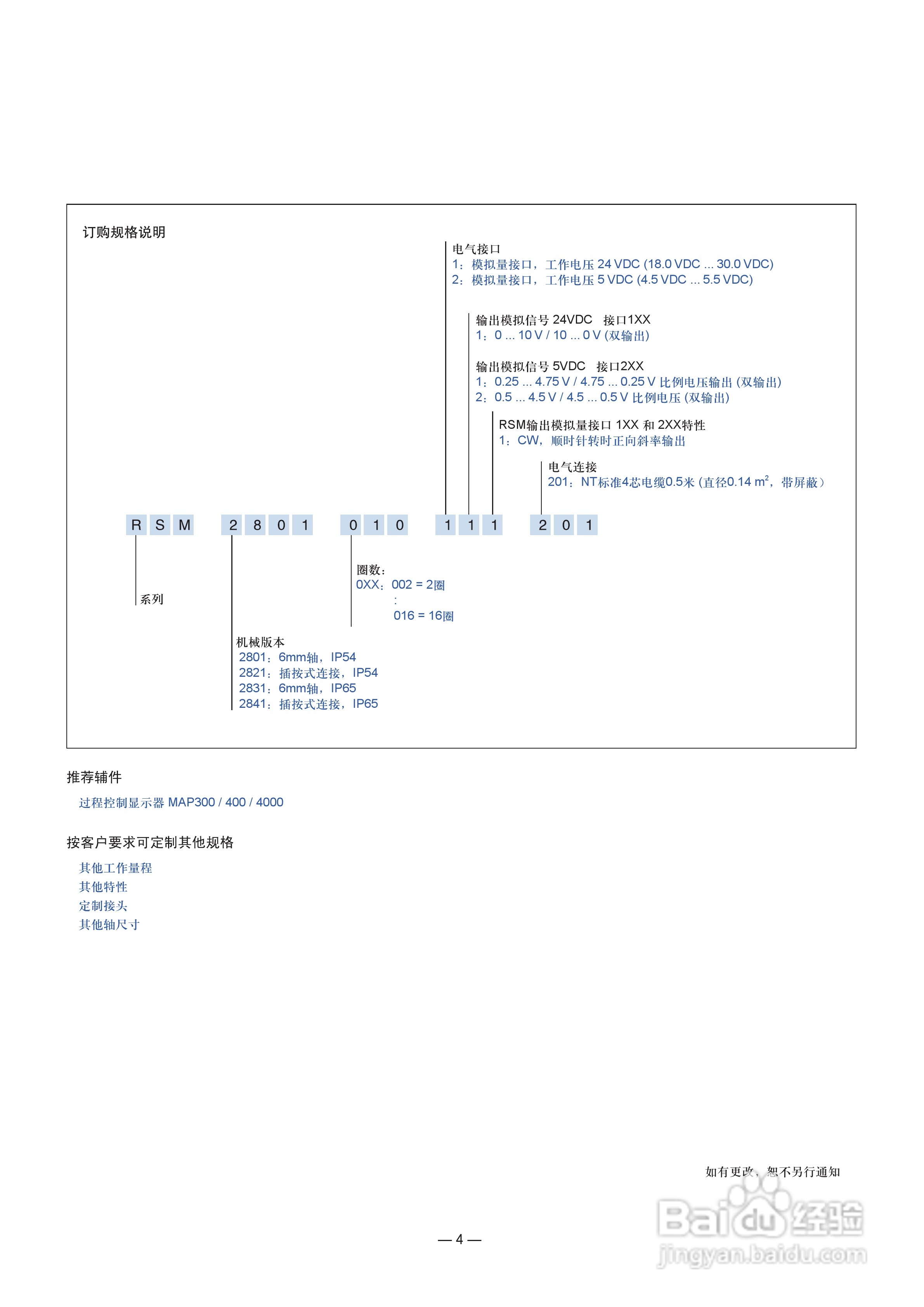 novotechnik RSM2800多圈角度传感器使用说明书