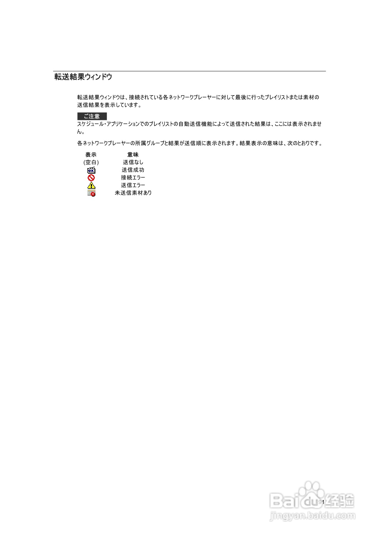 SONY BZNP-100网络播放器说明书:[5]