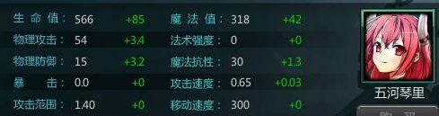 300英雄中的五河琴里技能介绍