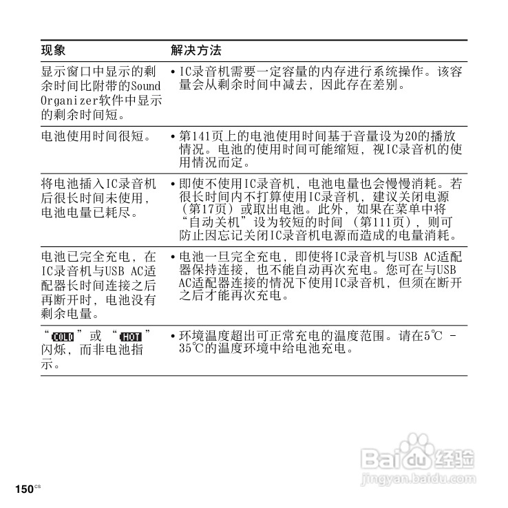 SONY数码录音棒IC Recorder说明书:[8]