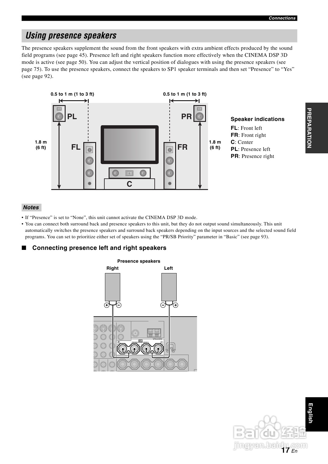 YAMAHA RX-V3800功放说明书:[2]