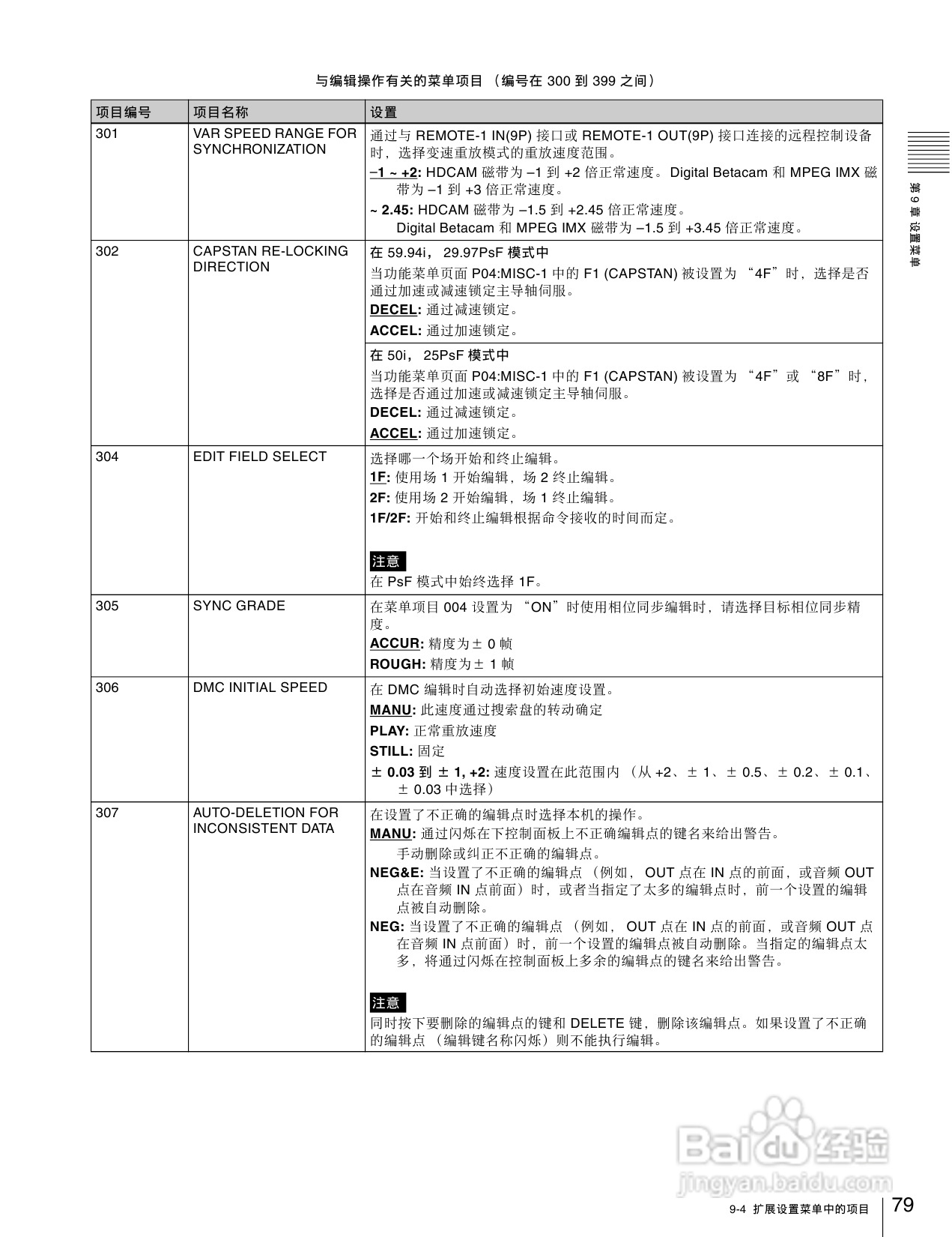 SONY HDW-1800/D1800高清晰度数字磁带录像机操作手册:[4]