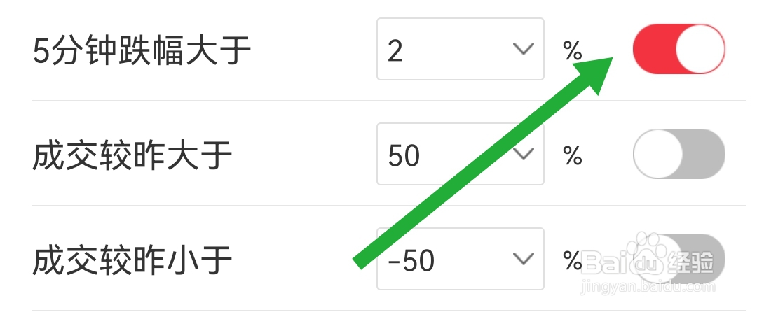 怎样开启短线王软件5分钟跌幅大于2%