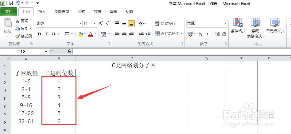 如何将c类网络划分子网
