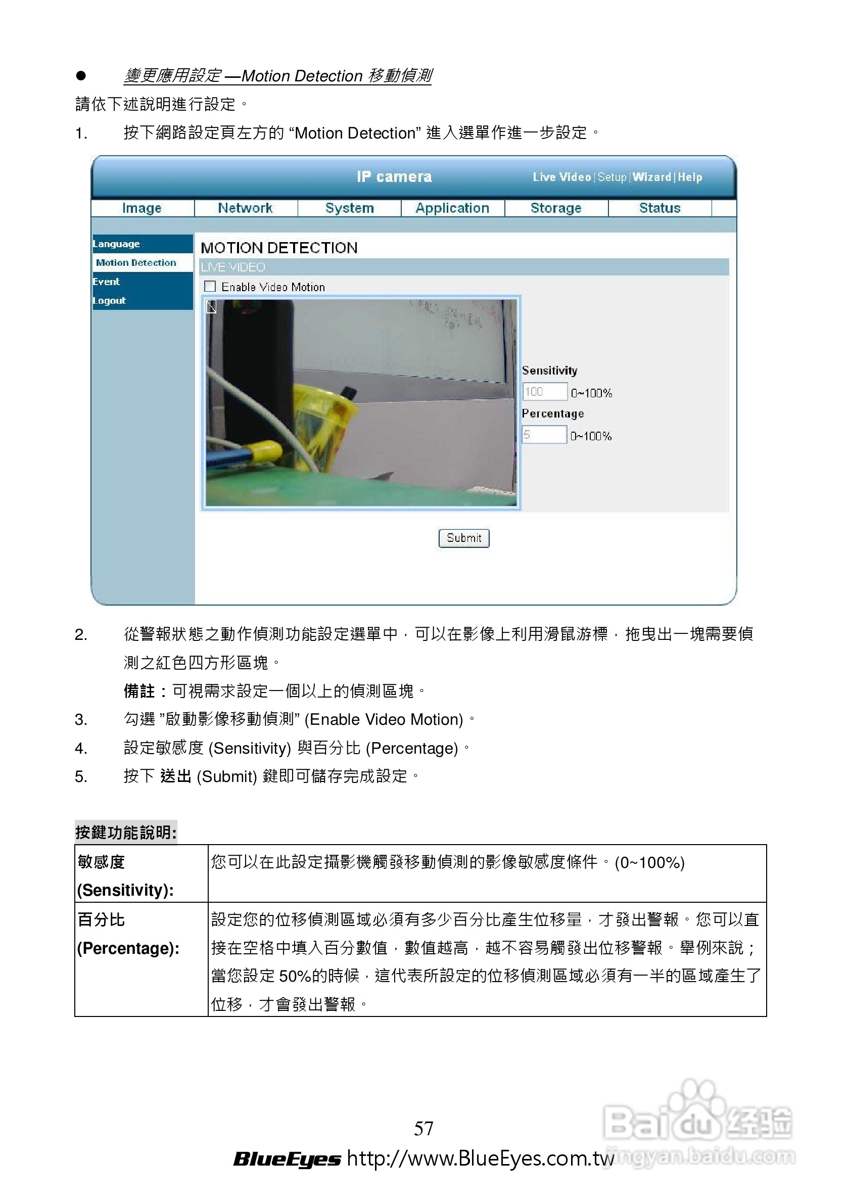 BE-1212M H.264 百万网路摄影机中文操作手册:[6]