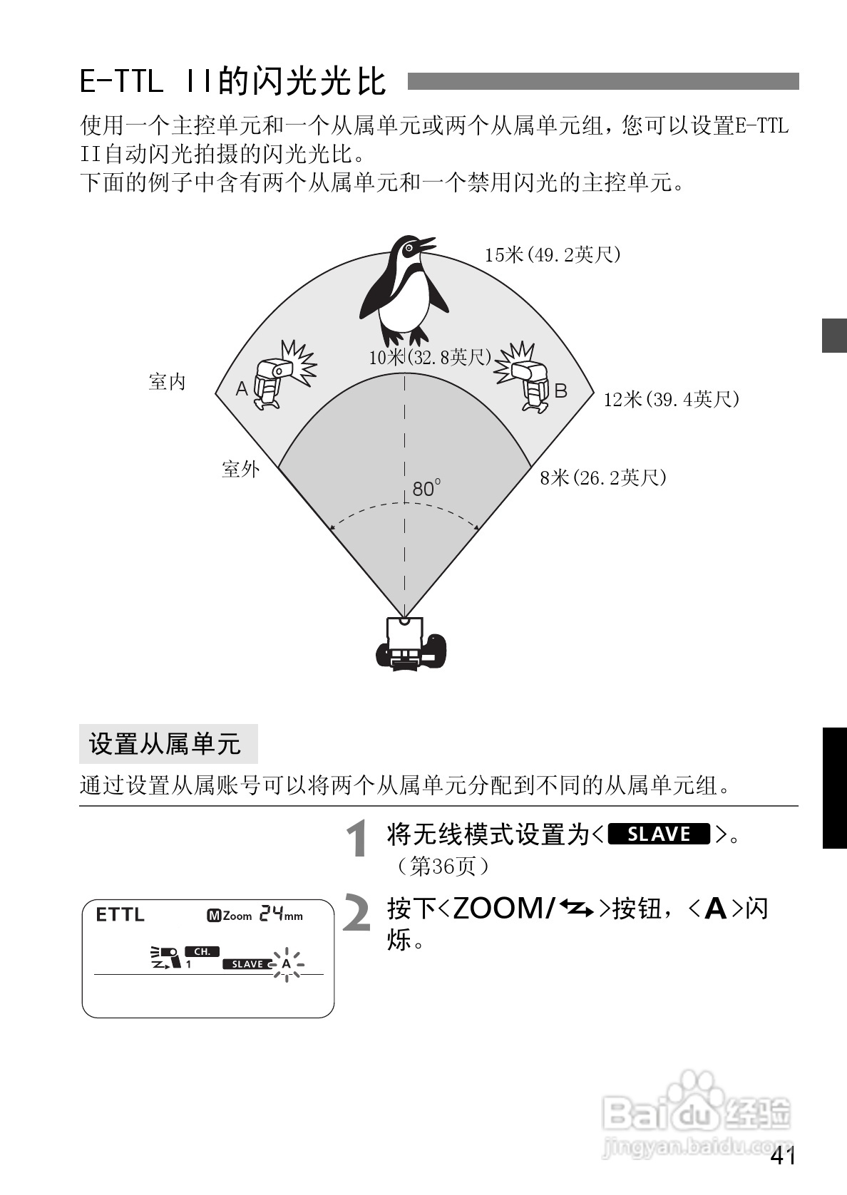 Canon 580EXII闪光灯使用说明书:[11]