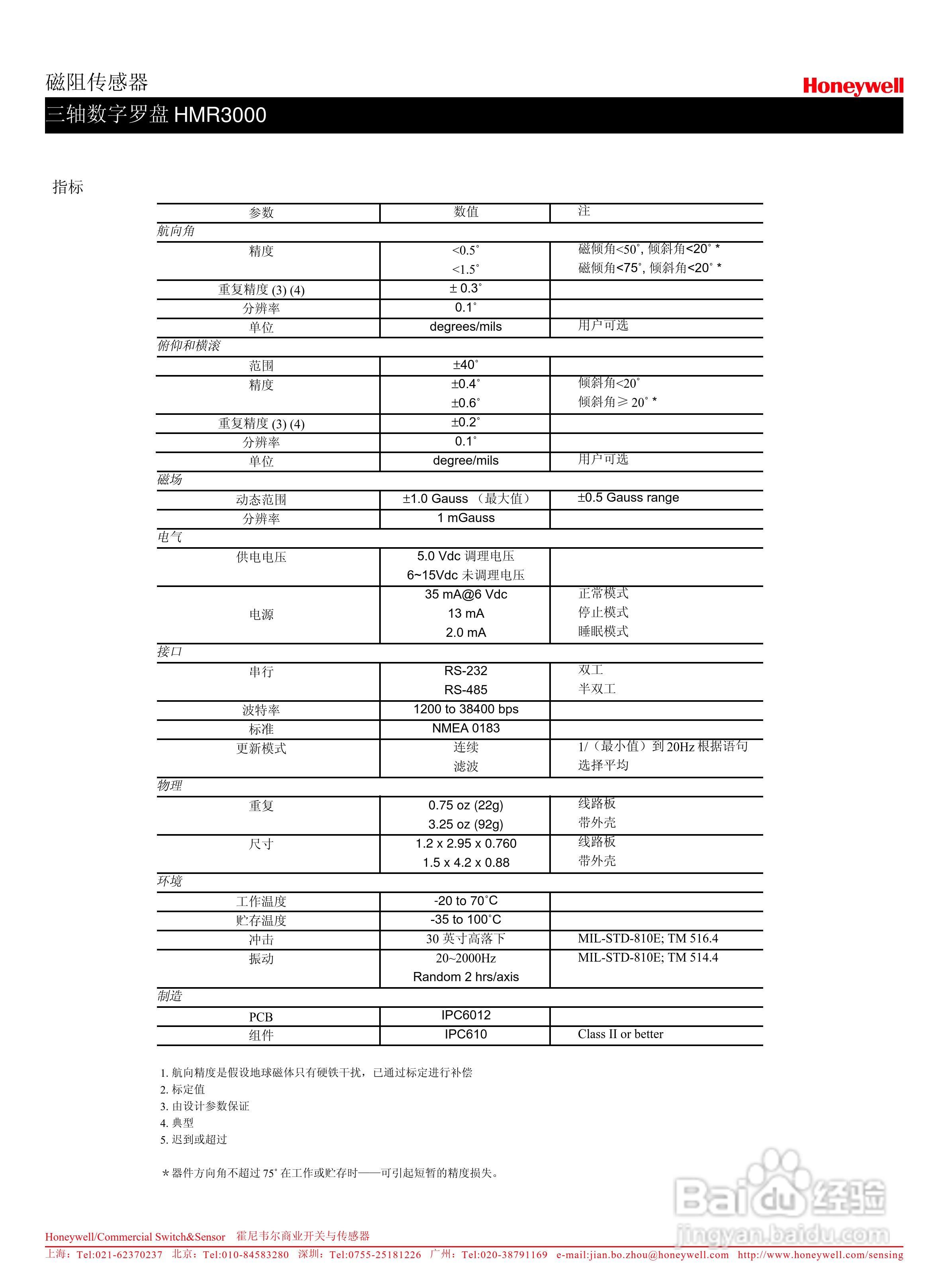 霍尼韦尔HMR3000数字罗盘模块说明书
