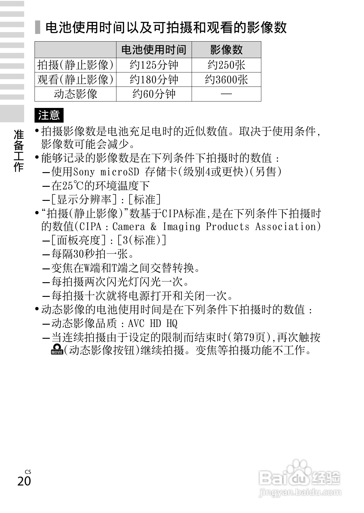 索尼DSC-TX66数码相机使用说明书:[2]