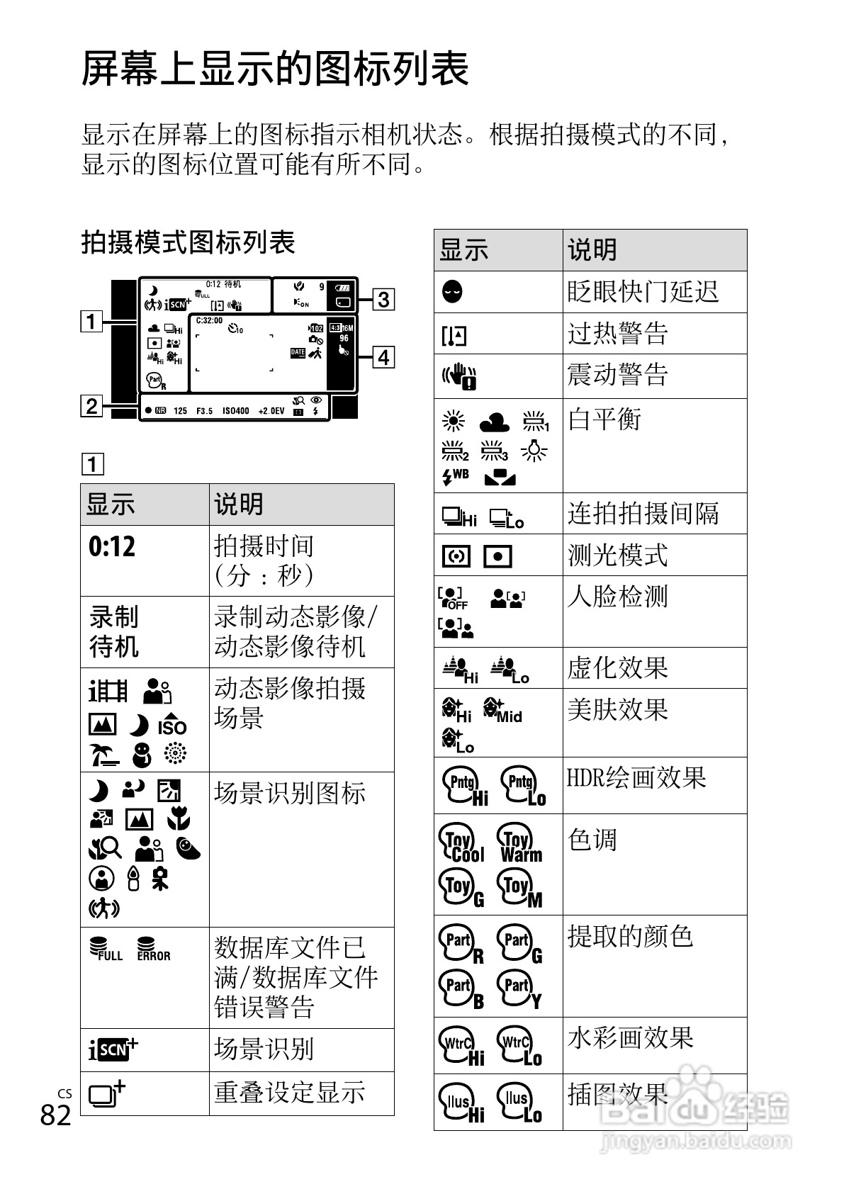 索尼DSC-TX66数码相机使用说明书:[9]