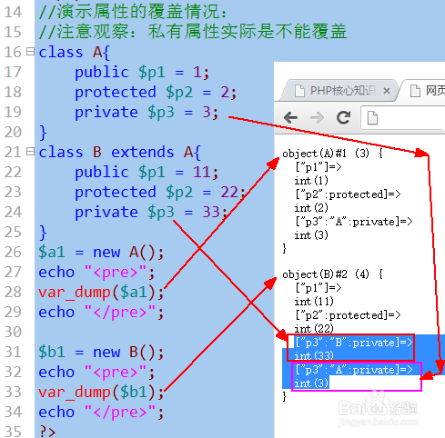 php类覆盖（override)重写和最终类，最终方法