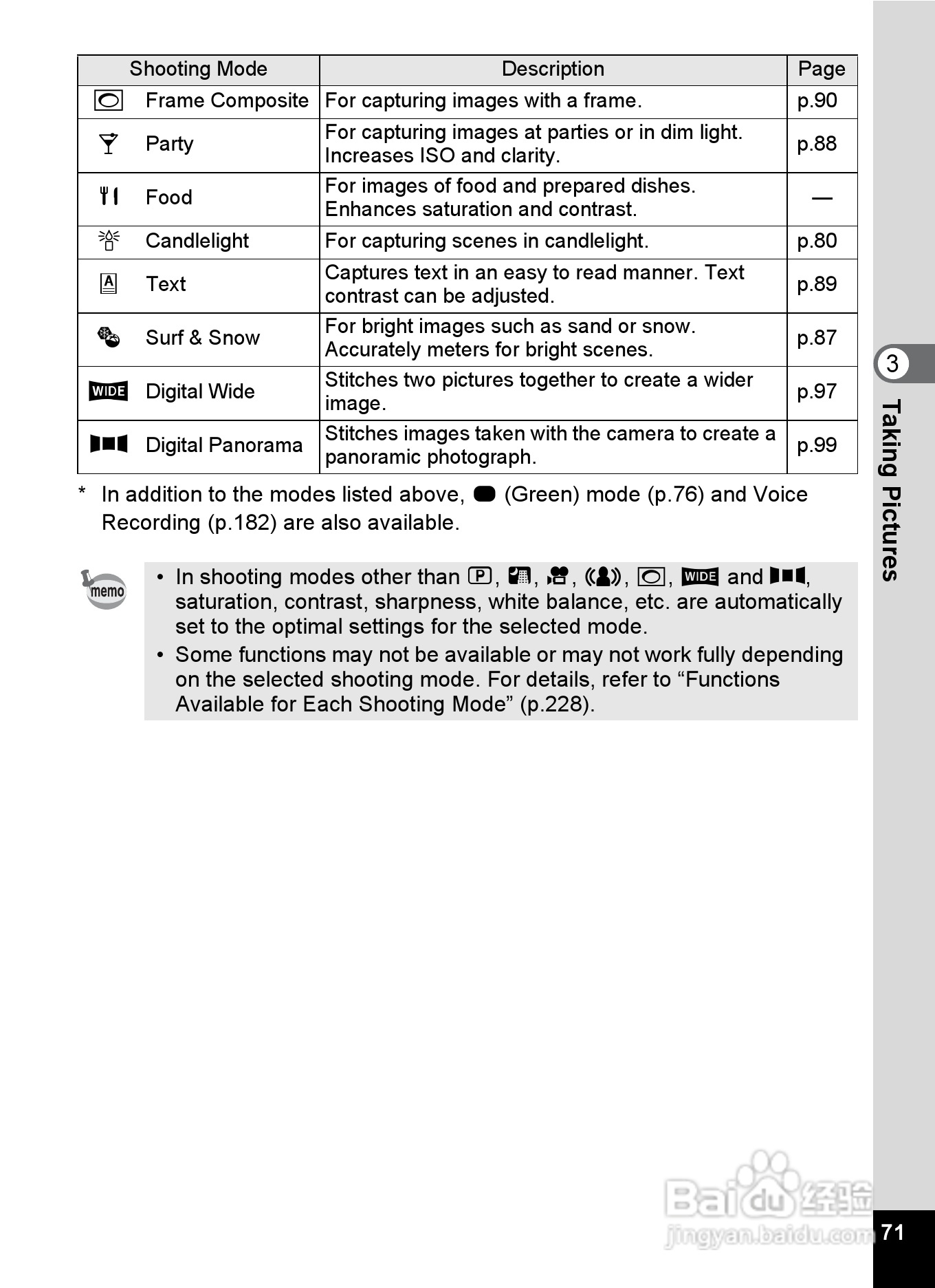 宾得Optio RZ18数码相机使用说明书:[8]