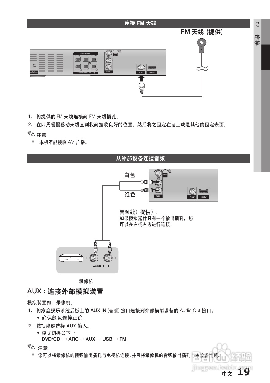 三星HT-E355K家庭影院使用说明书:[1]