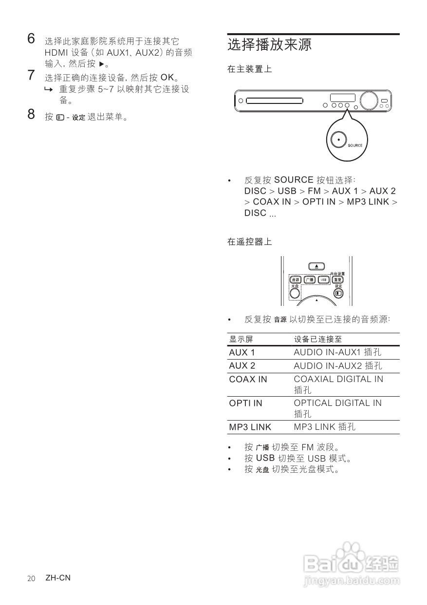 PHILIPS HTS3378家庭影院用户手册:[2]