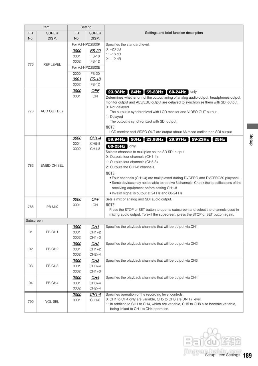 松下AJ-HPD2500高清录像机操作手冊:[19]