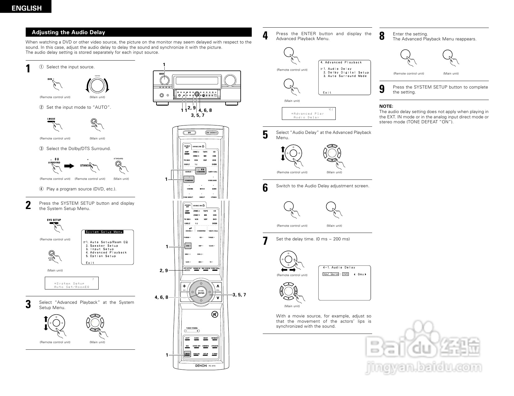 DENON AVR-3805收音环绕扩音机操作说明书:[3]