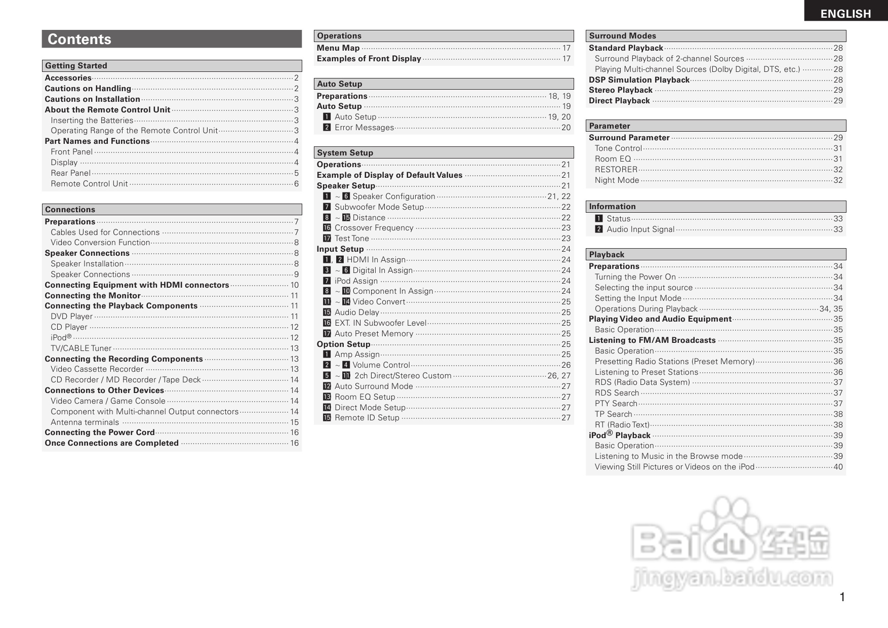 DENON AVR-1708功放用户手册:[1]