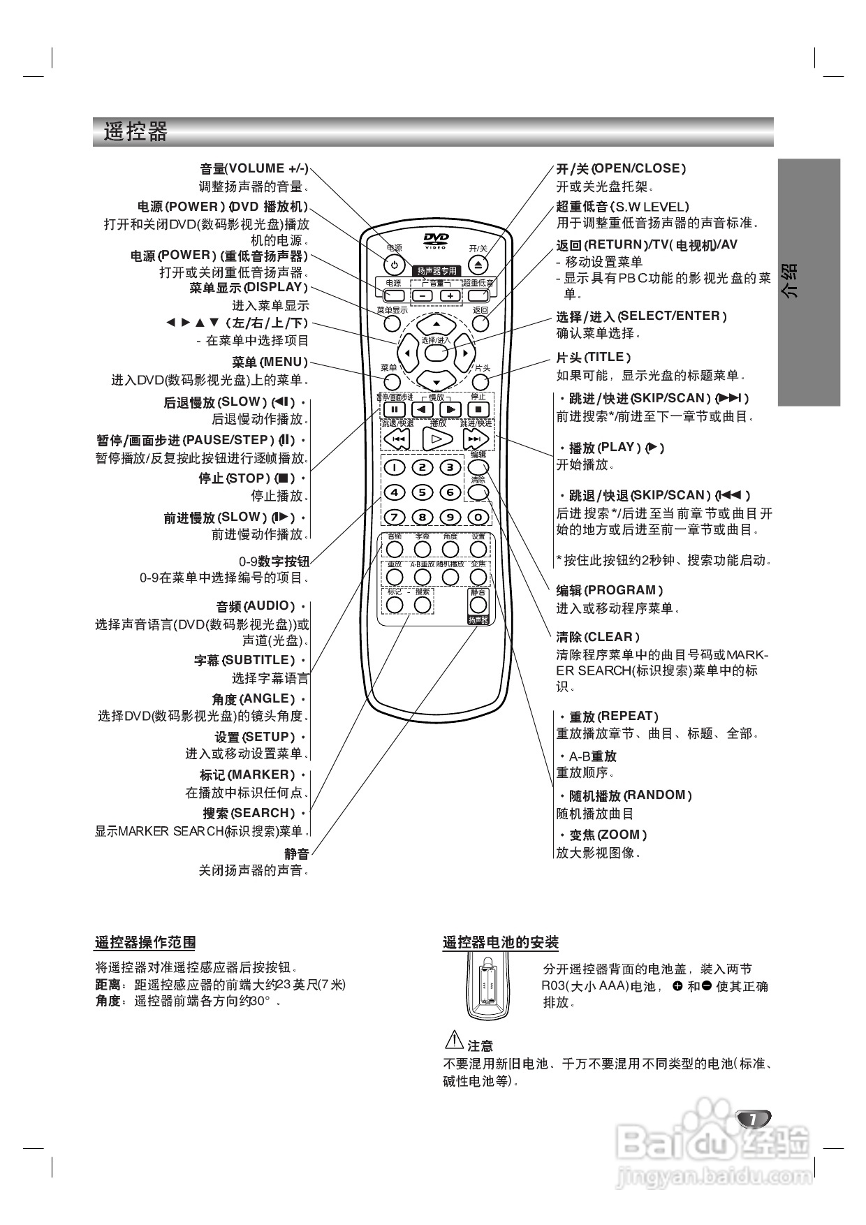 LG DA-720K DVD家庭影院使用说明书:[1]