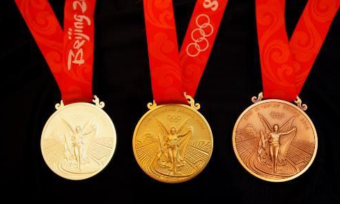 中国人在历届奥运会的成就