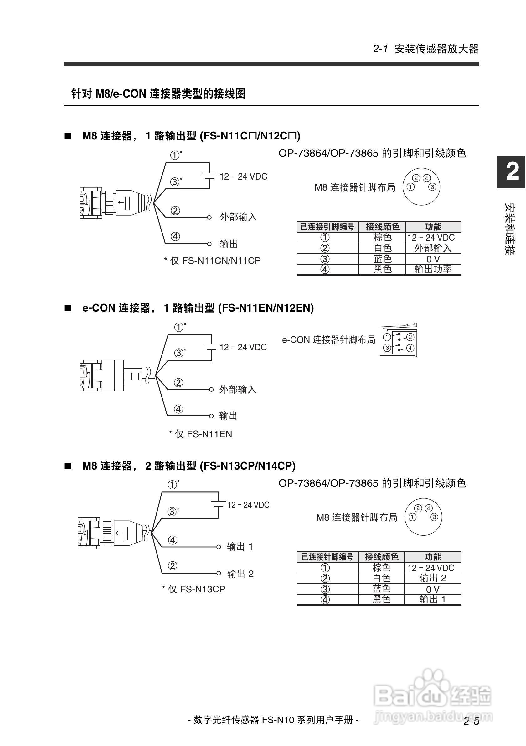 基恩士FS-N10数字光纤传感器用户手册:[2]