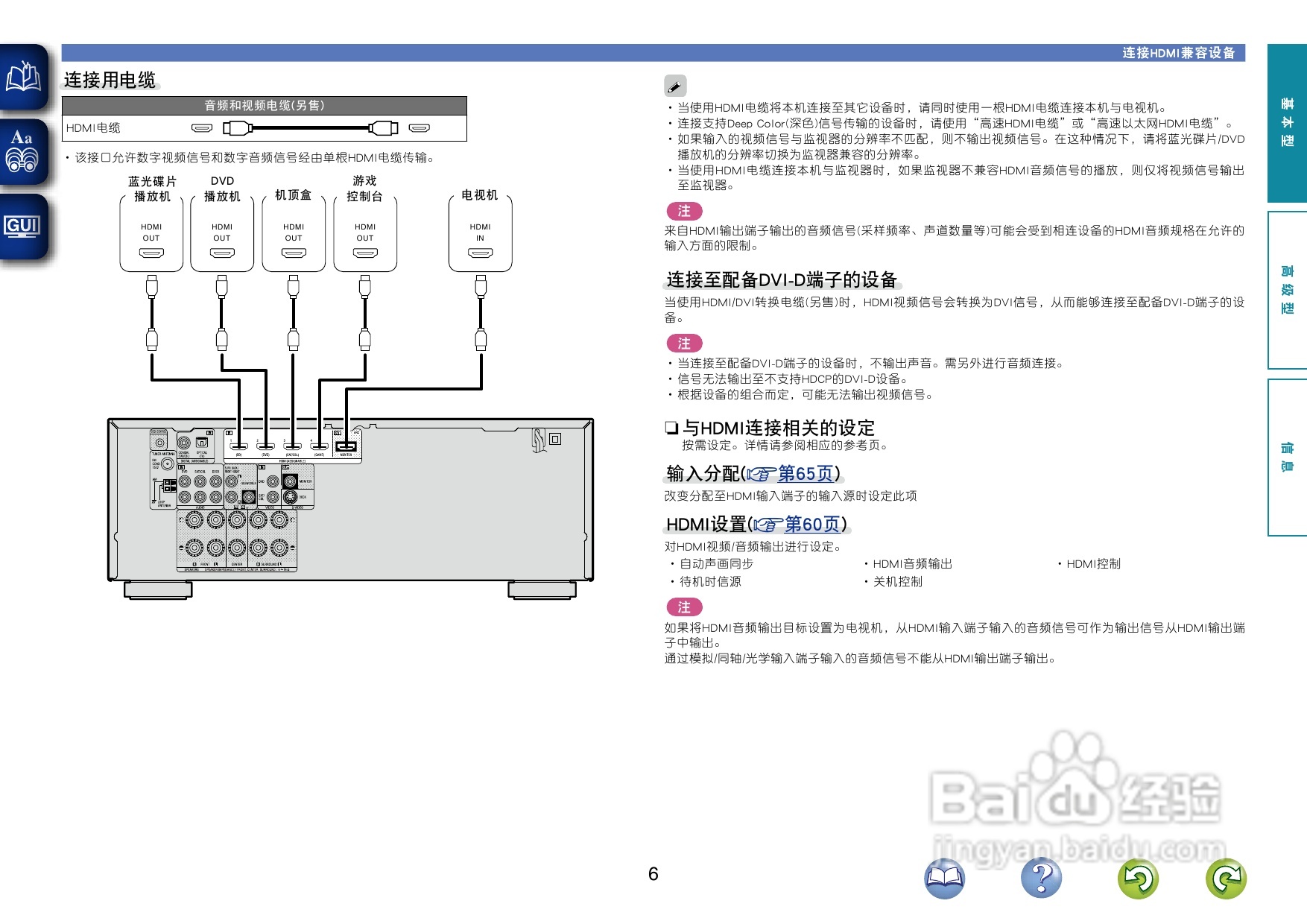 天龙AVR-1612功放使用说明书:[1]