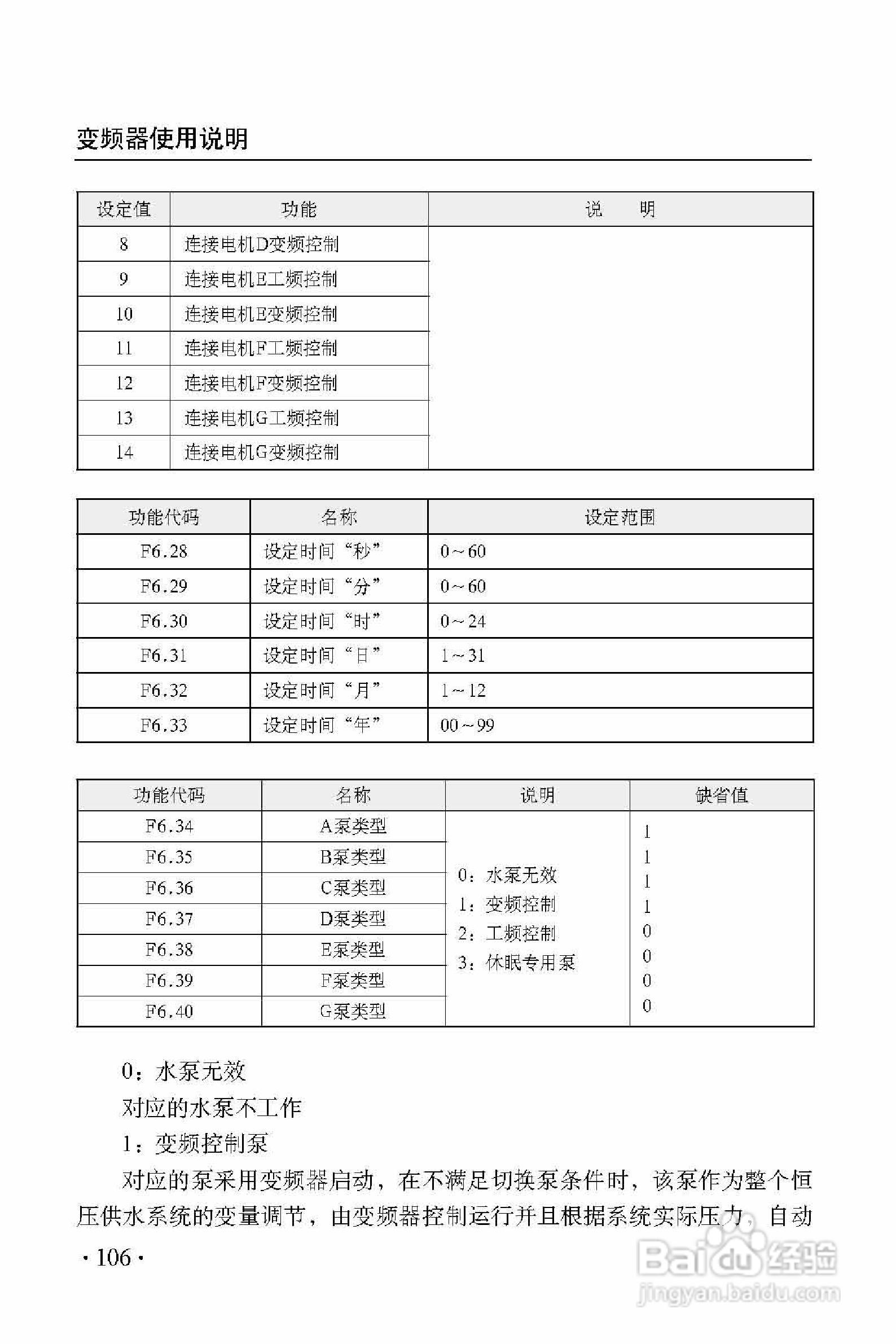 西普XHF300-475变频器使用说明书:[12]