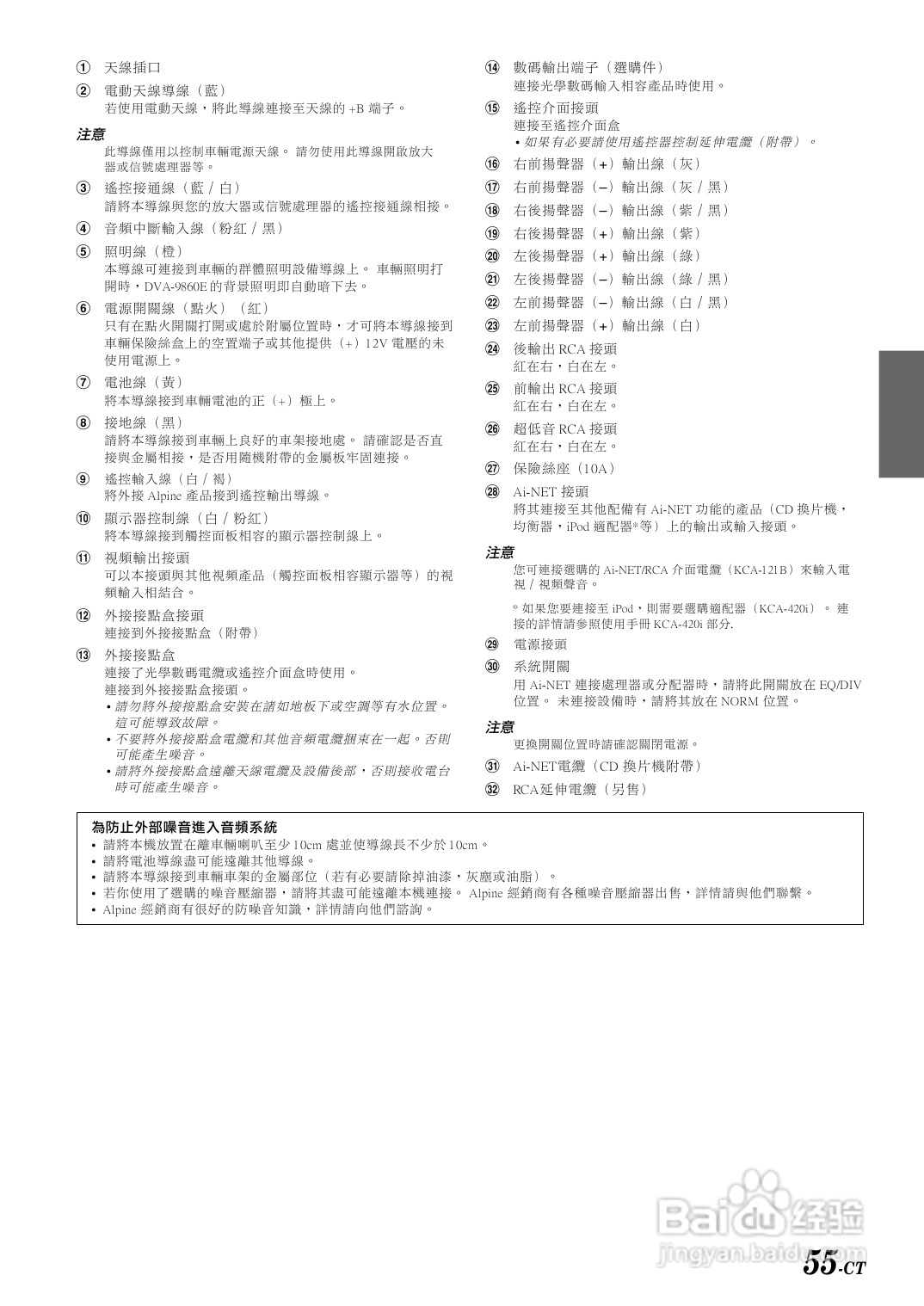阿尔派DVA-9860E型车载DVD播放机说明书:[3]