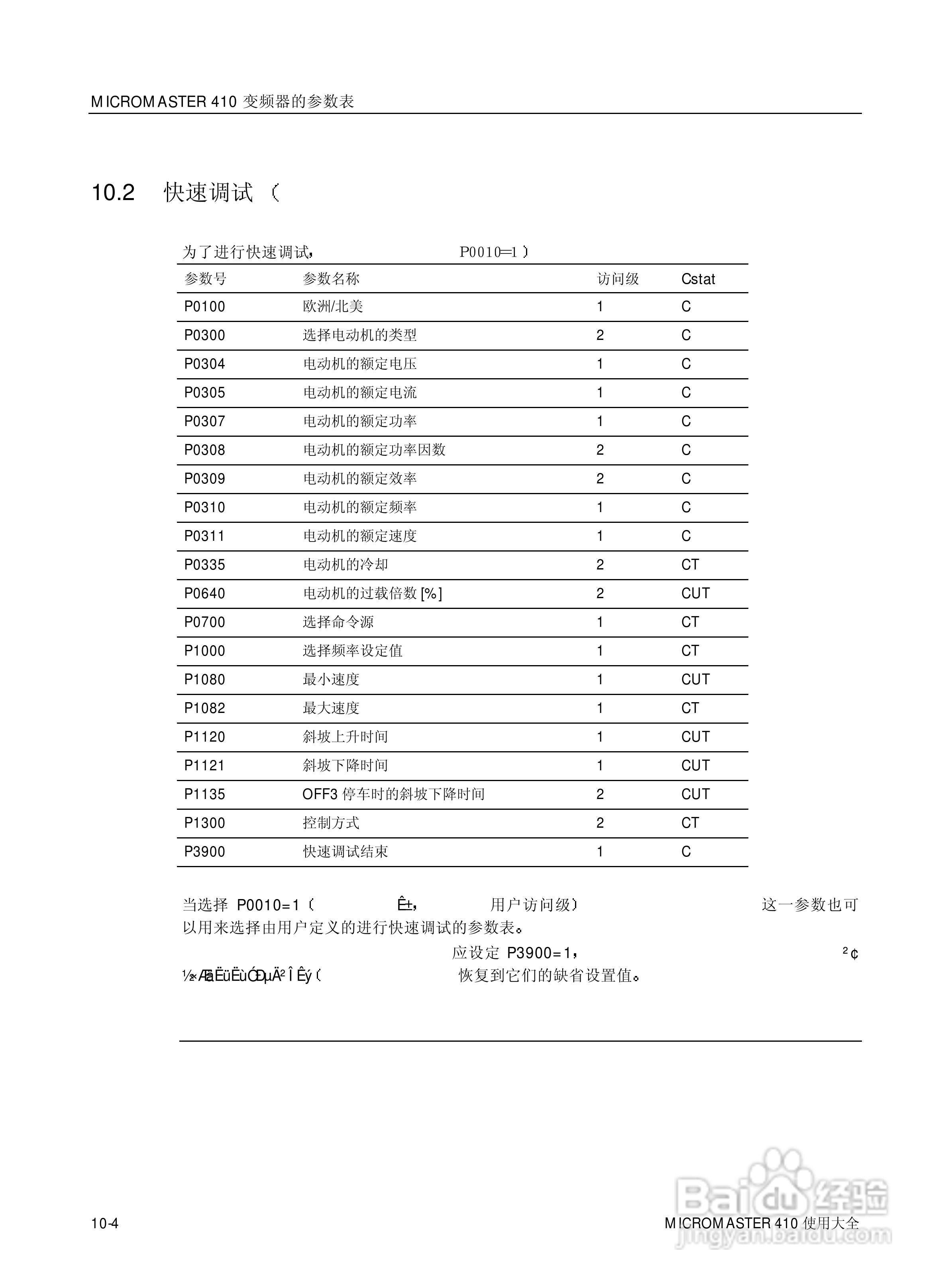西门子MM410通用型变频器说明书:[9]