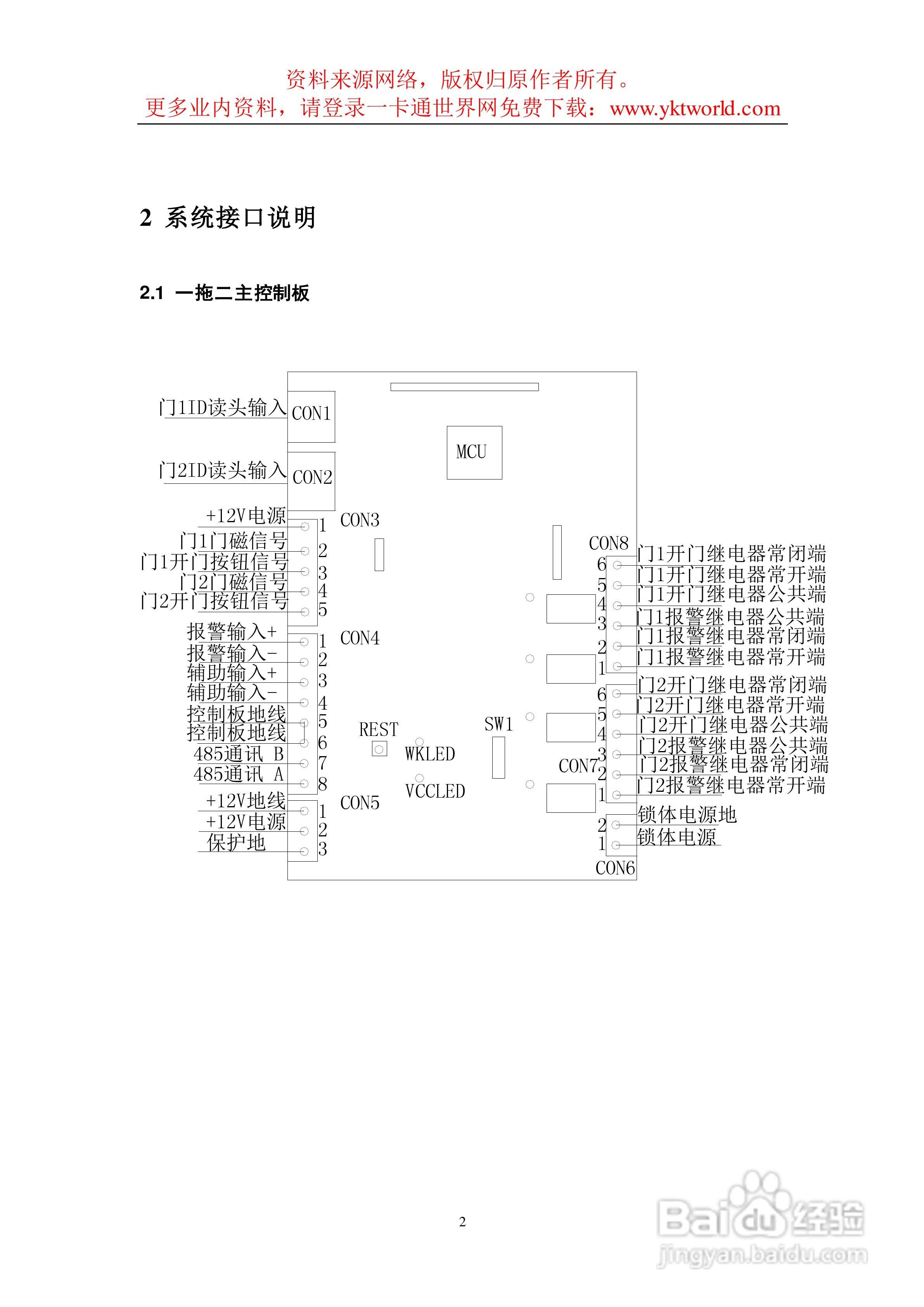 ID网络型门禁硬件使用说明书:[1]