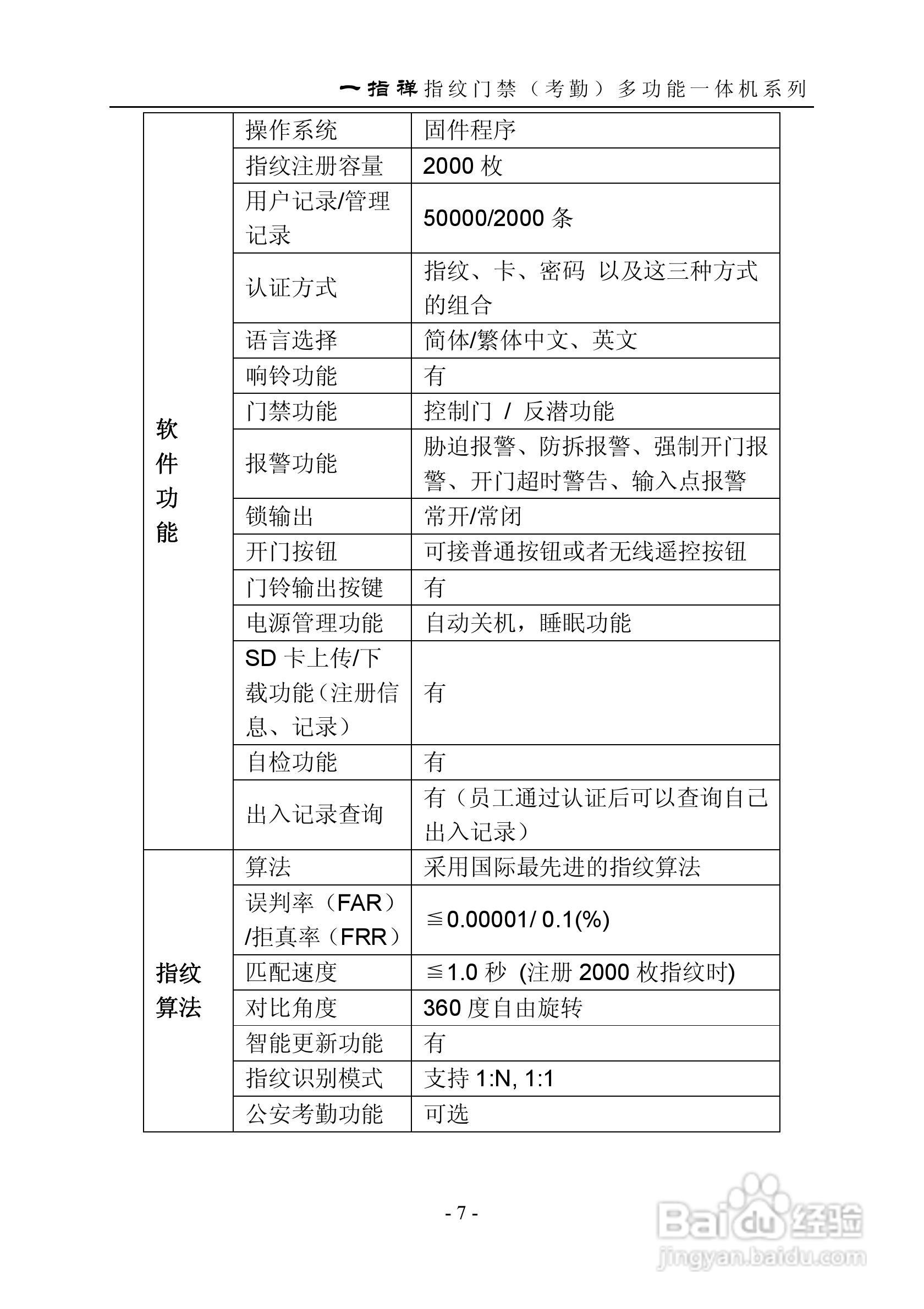 一指禅指JZA1003A纹门禁（考勤）多功能一体机说明书:[2]
