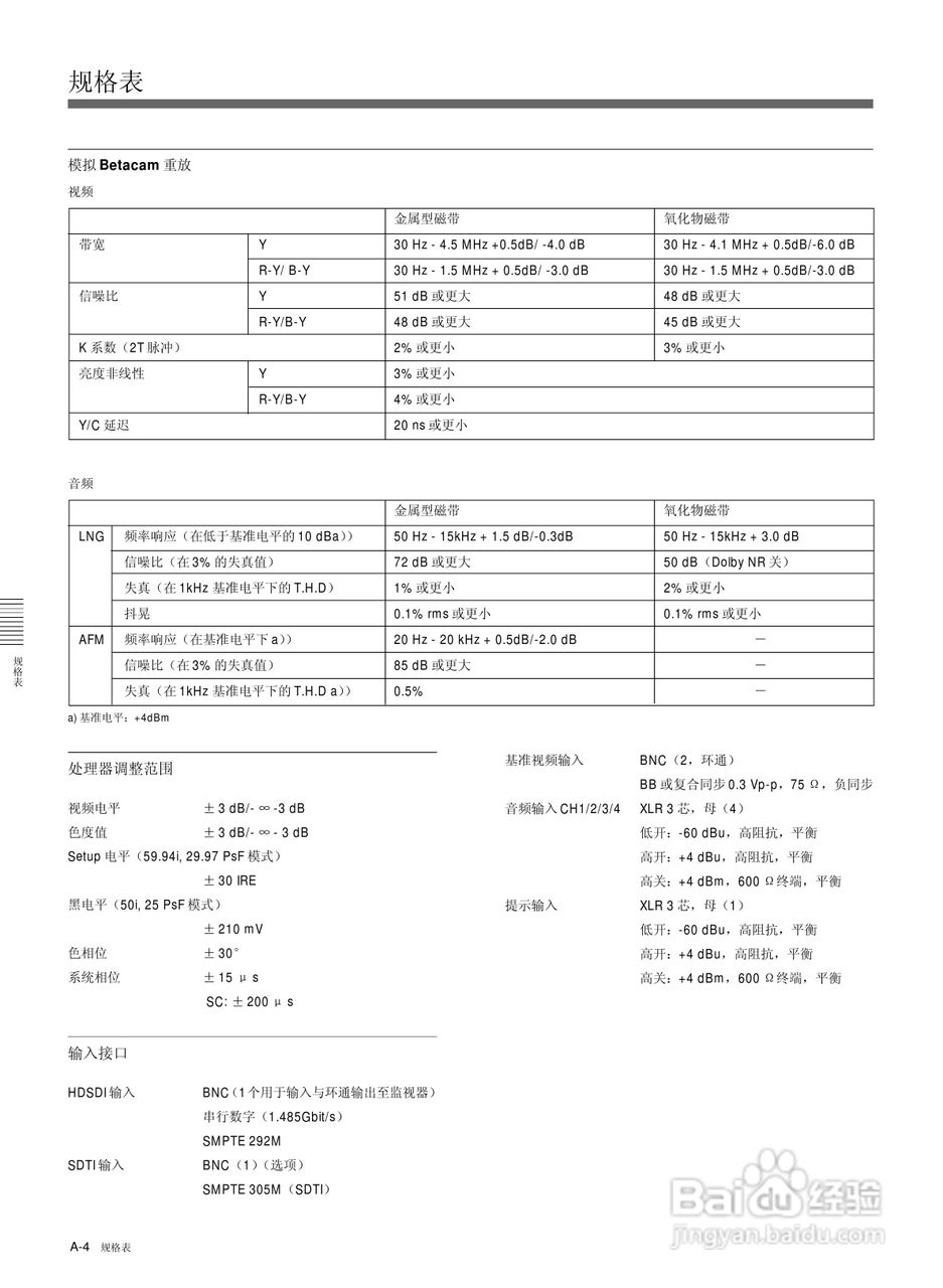 索尼HDW-2000数字摄录一体机使用说明书:[14]