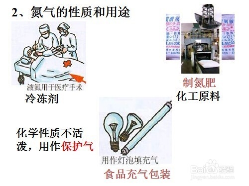 如何打好初中化学基础(4)