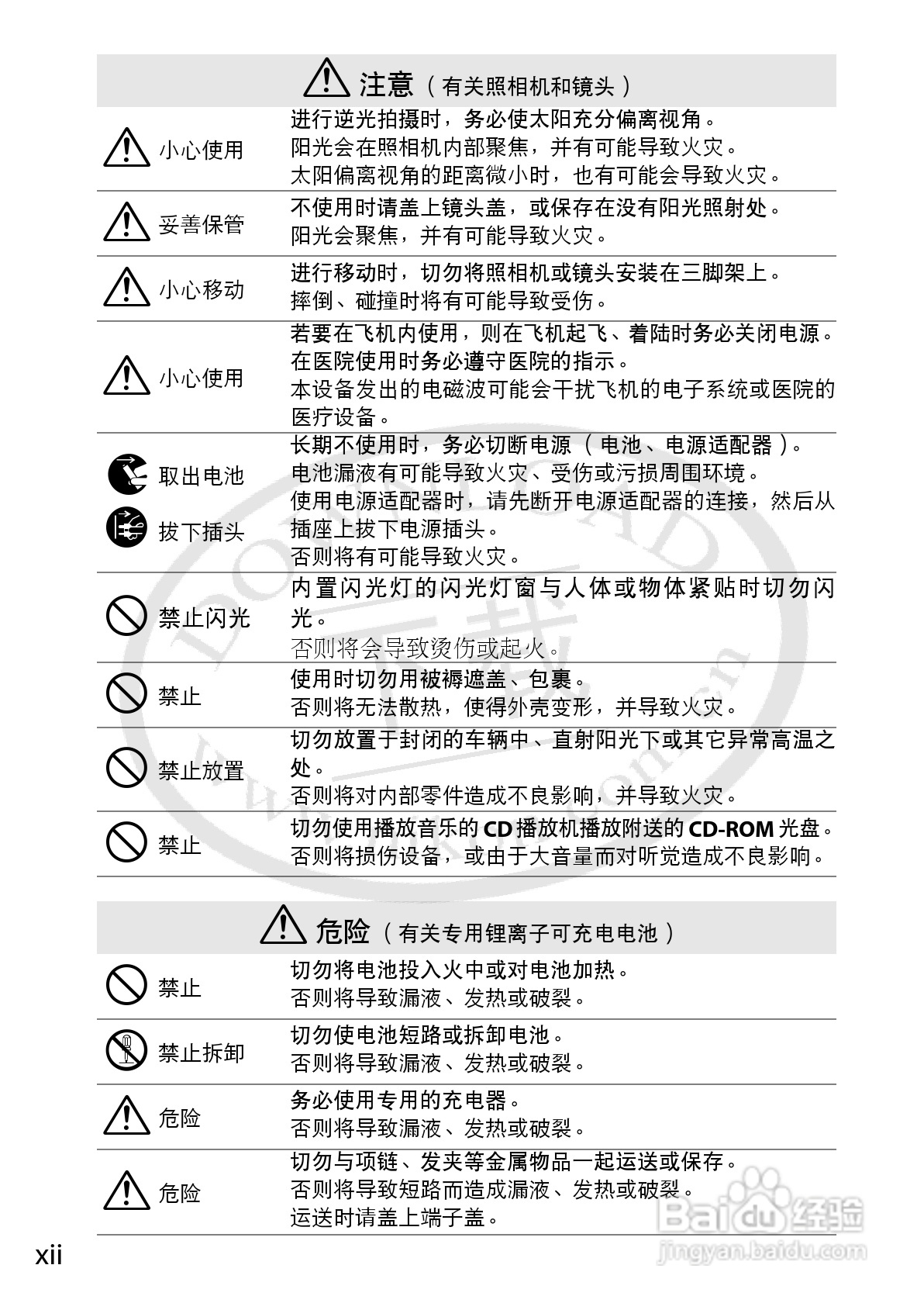 尼康Nikon 1 J1数码相机使用说明书:[2]