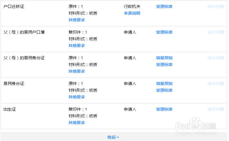 大学生毕业后户口如何迁回原籍