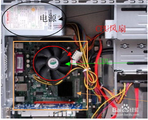 台式电脑电源好坏的初步判断方法