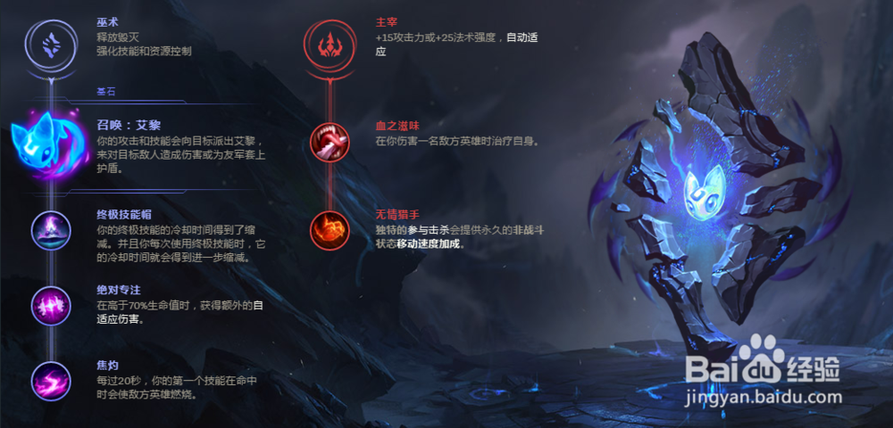 英雄联盟S8符文攻略