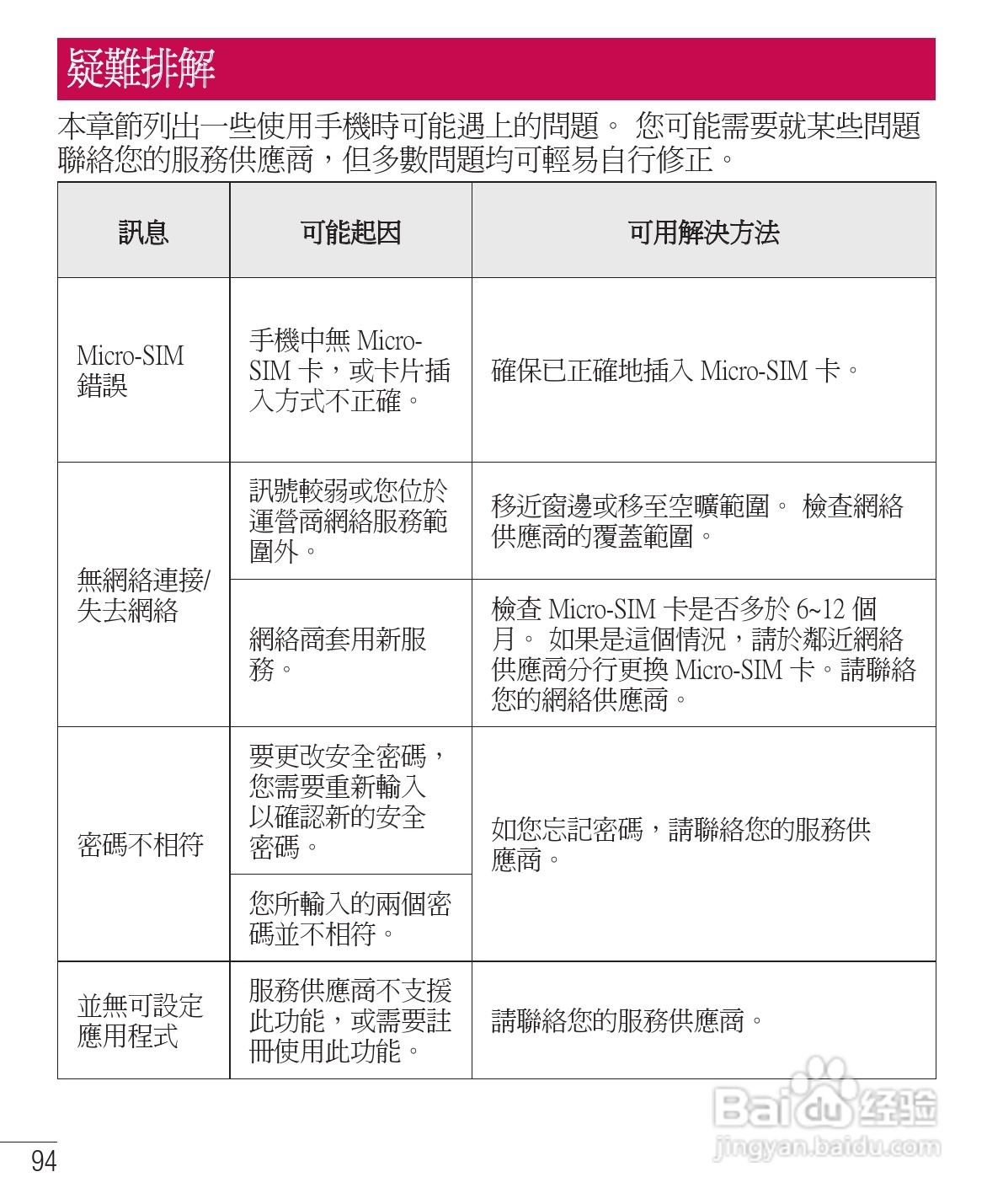 LG E975手机使用说明书:[10]