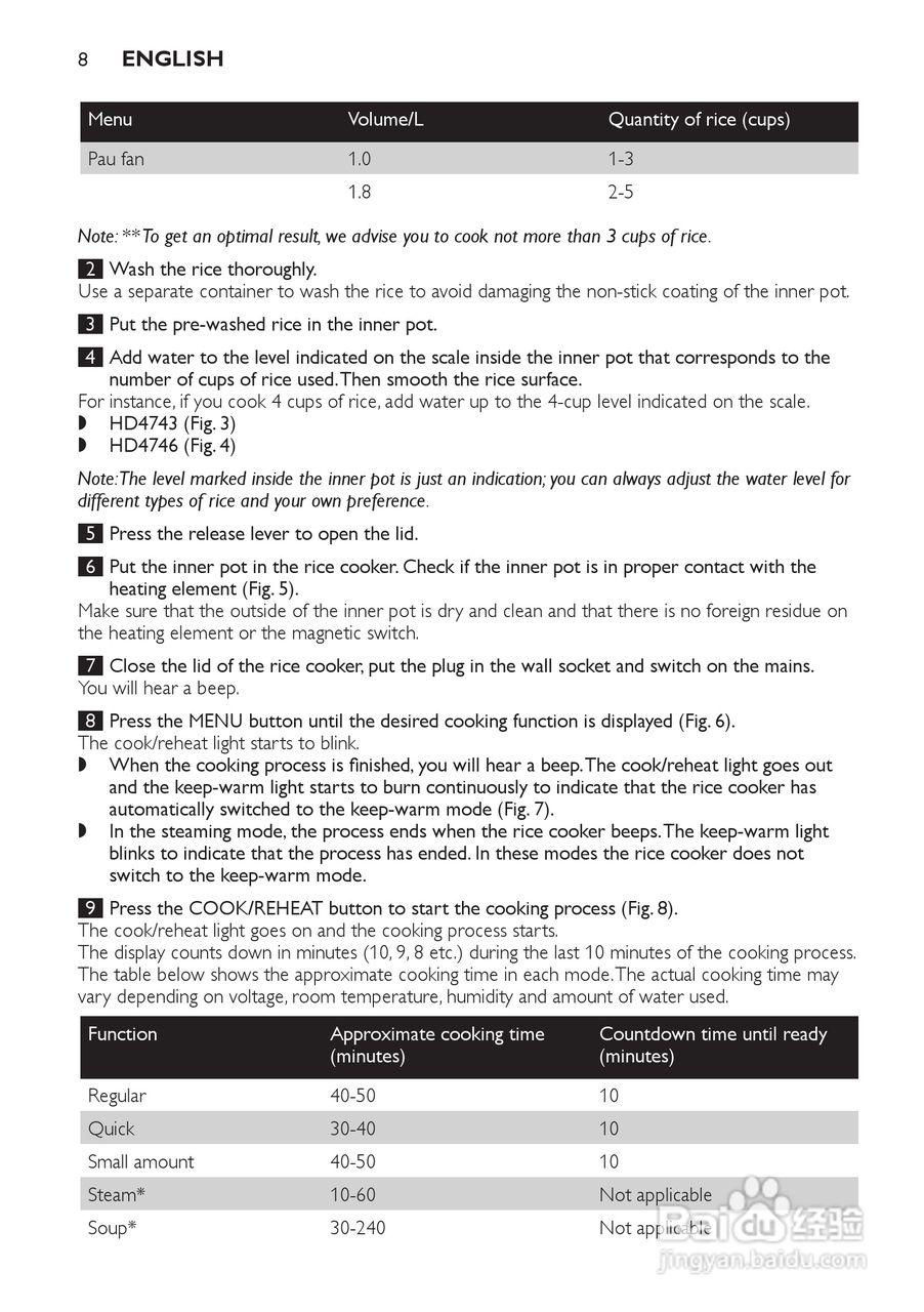 PHILIPS HD4743电饭煲说明书:[1]