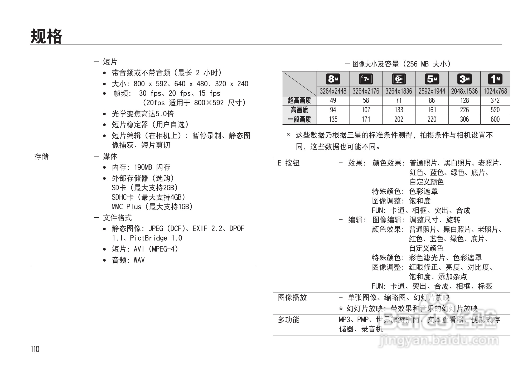 三星I85数码相机使用说明书:[11]
